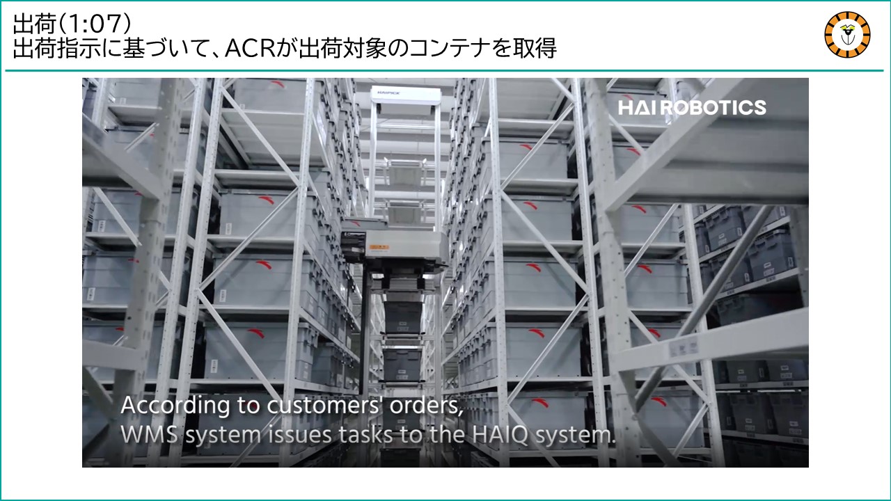 出荷指示に基づいて、ACRが出荷対象のコンテナを取得