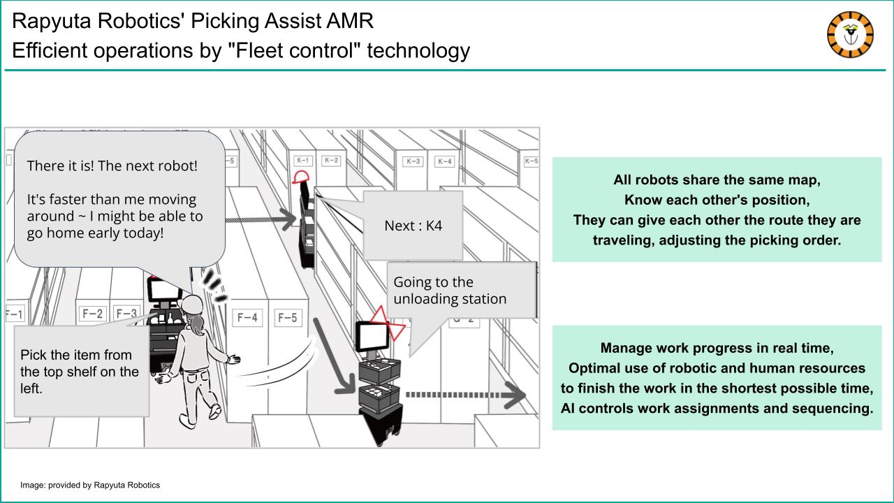Rapyuta Robotics' Picking Assist AMR Efficient operations by "Fleet control" technology