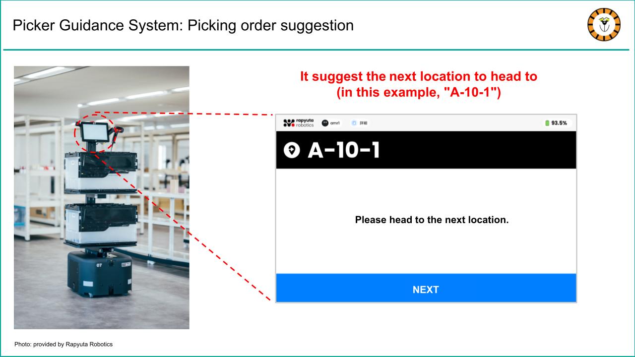  Picker Guidance System: Picking order suggestion