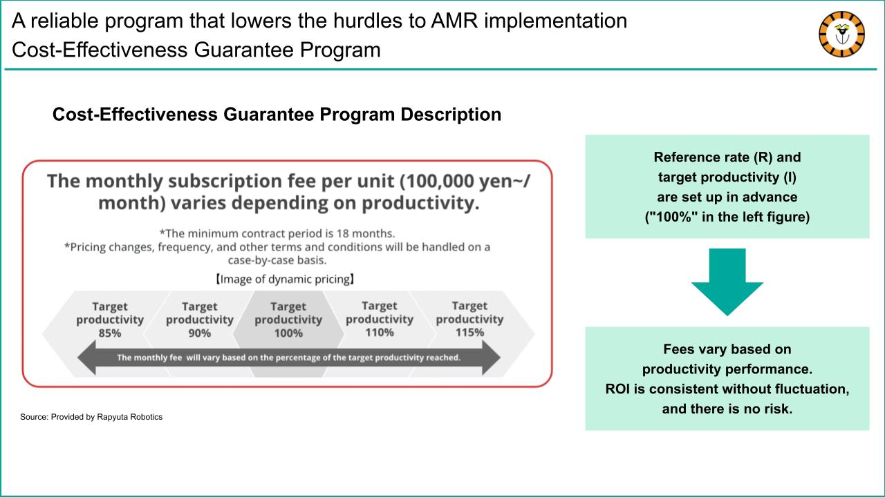 A reliable program that lowers the hurdles to AMR implementation Cost-Effectiveness Guarantee Program