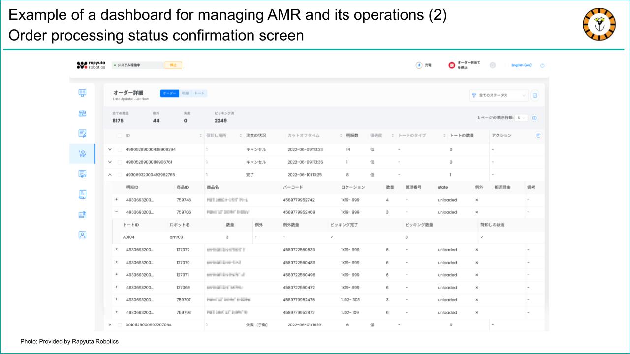 Example of a dashboard for managing AMR and its operations (2) Order processing status confirmation screen