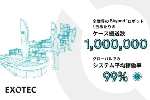 Exotecの倉庫自動化ロボット、全世界で1日あたり100万回以上のケース搬送と稼働率99％を達成