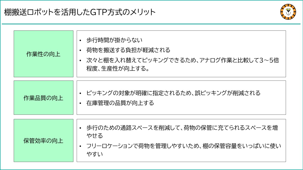 棚搬送ロボットを活用してGTP方式を実現することで得られるメリットを紹介