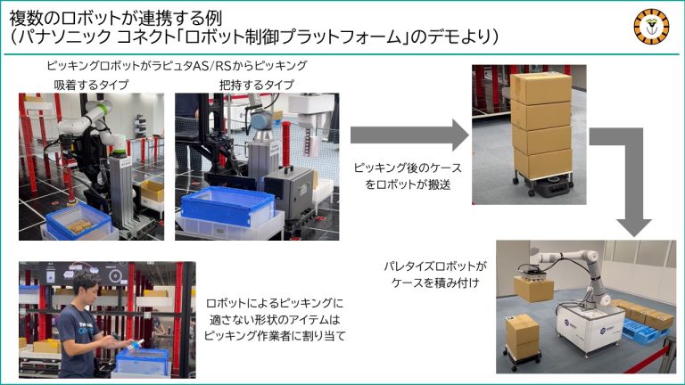 複数のロボットが連携する例