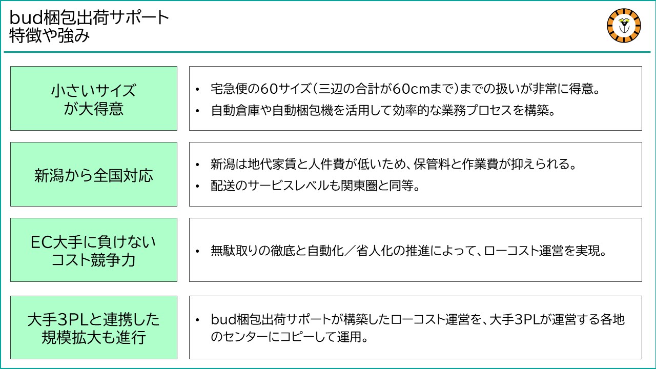 bud梱包出荷サポートの特徴や強みのまとめ