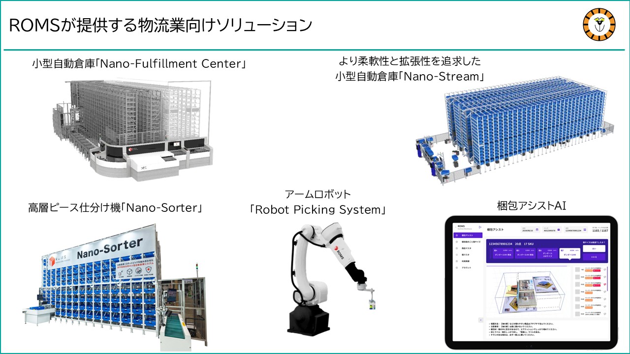 ROMSが物流業向けに提供するソリューション群の概要