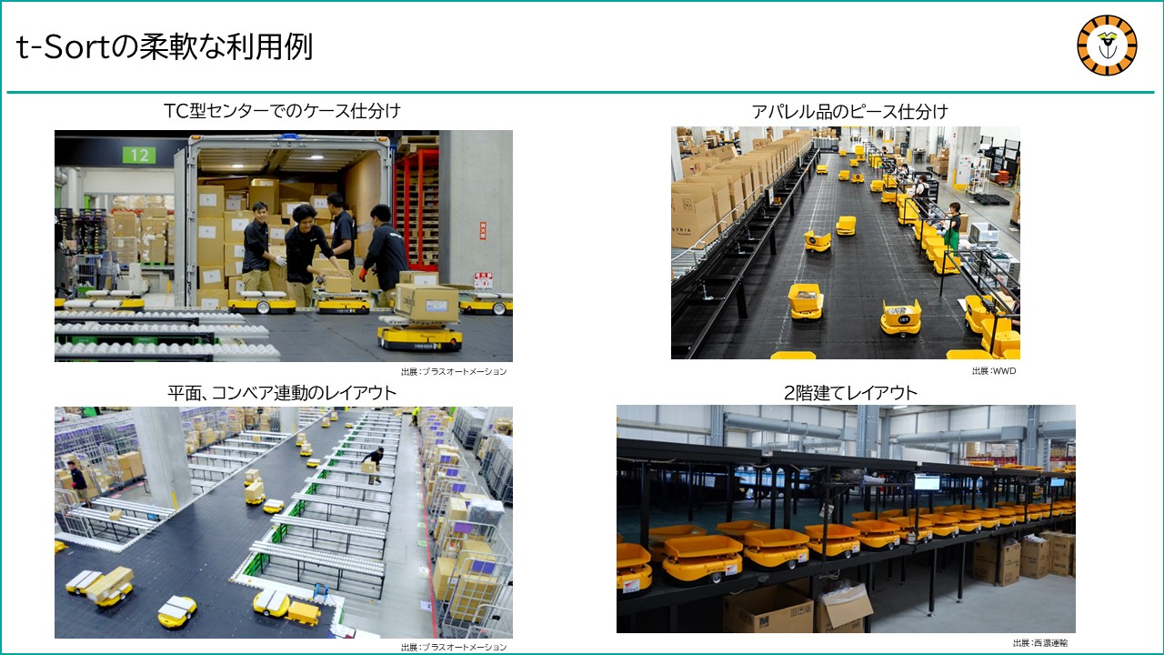 平面型仕分けロボットt-Sortについて、様々な利用方法やレイアウトのパターンがあることを紹介する