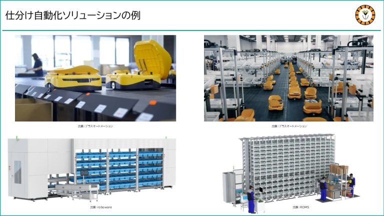 自動化ソリューションの例として平面型仕分けロボットt-Sortや立体型仕分けロボット　オムニソーター、Nano-Sorterを例示