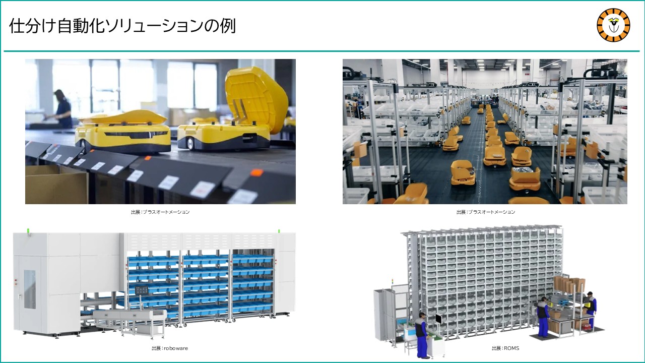 自動化ソリューションの例として平面型仕分けロボットt-Sortや立体型仕分けロボット　オムニソーター、Nano-Sorterを例示