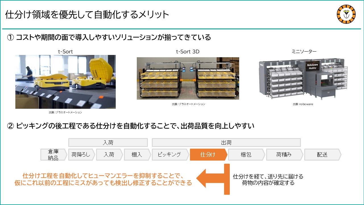 仕分け領域を優先して自動化するメリットとして、導入しやすいソリューションが揃ってきていること、出荷品質の向上に貢献しやすいことを紹介