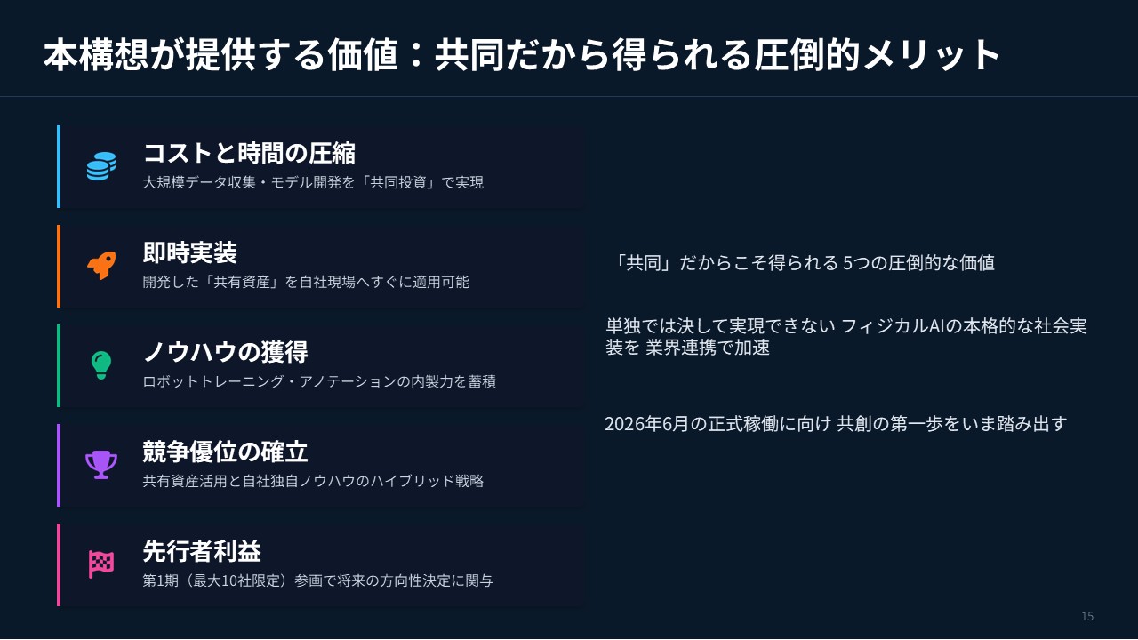 フィジカルデータ生成トレーニングセンターが複数企業の共同運営だからこそ得られるメリットを説明。