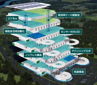 ロボフレンドリー物流施設「プロロジスパーク八千代2」